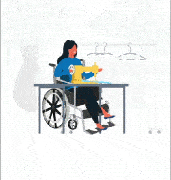 सशक्तिकरण