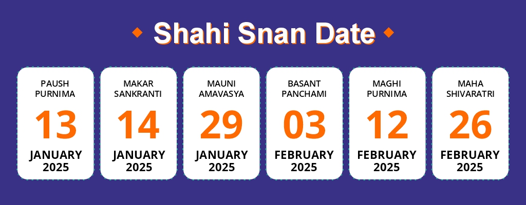 Maha Kumbh Shahi Snan Calendar 2025
